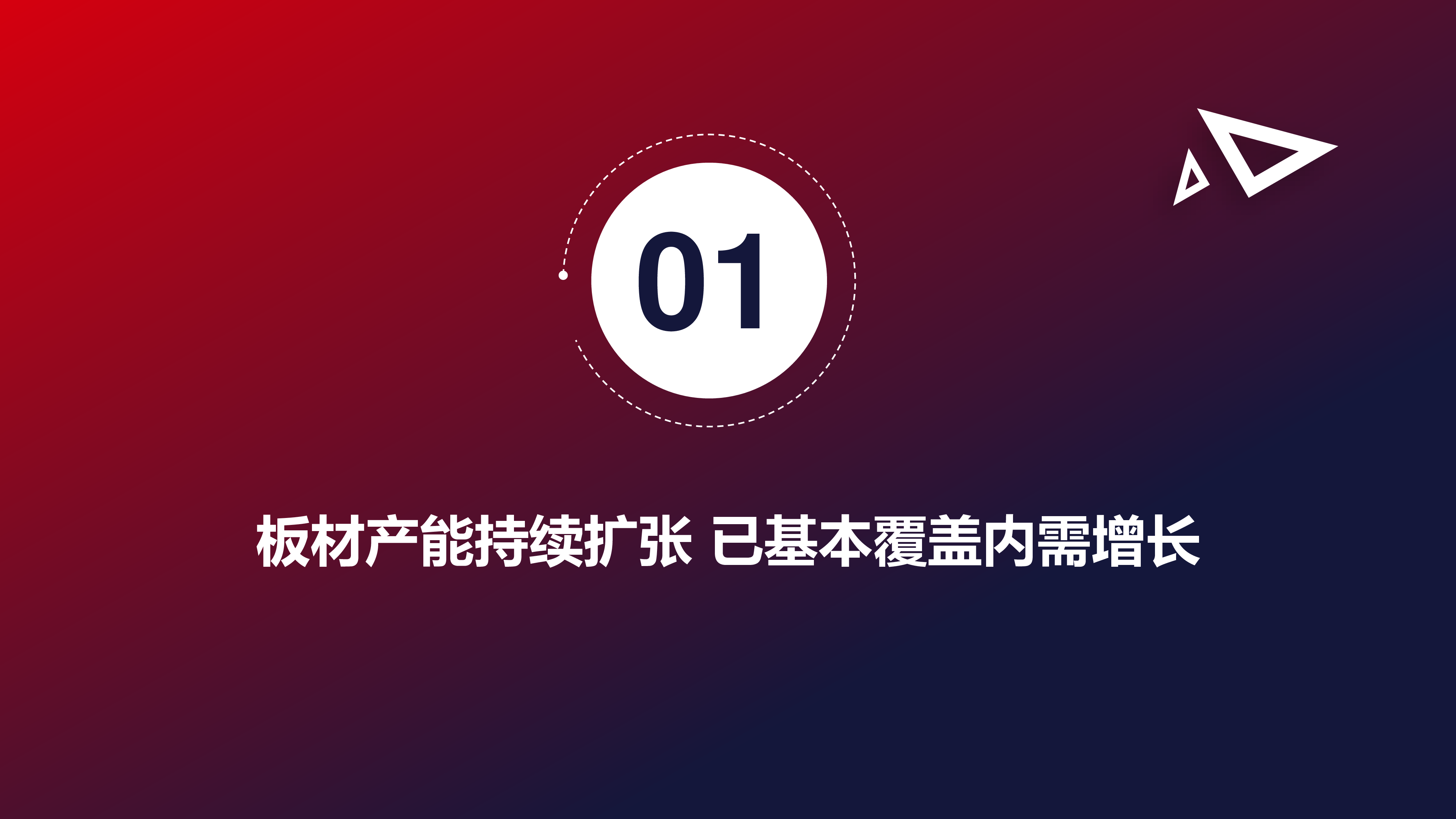 姚新颖-产能持续扩张2025年板材价格解读
